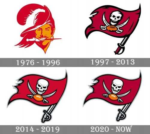 Buccaneers Logo