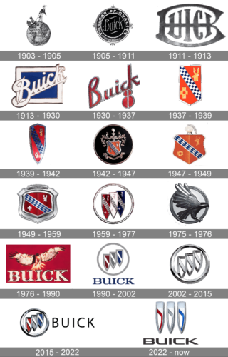 Buick Logo.