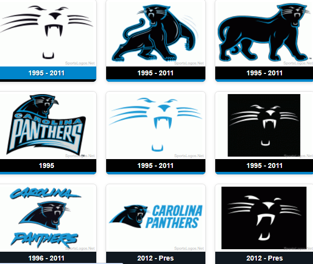 Carolina Panthers Logo