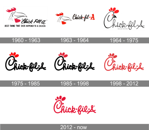 Chick fil A Logo history 500x438 1