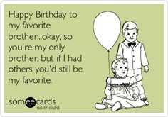 Happy Birthday Meme